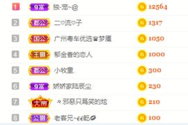 哇塞娇娇暂休主播照片