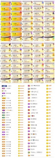 鑫儿～主播照片