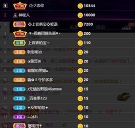 上官暂休(调整心态）主播照片