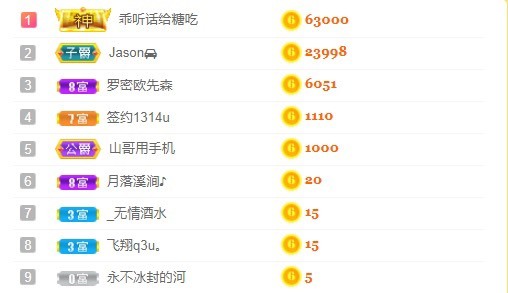 小蛋挞休～的图片