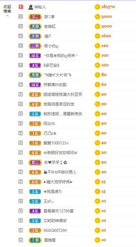 心中无结。。主播照片