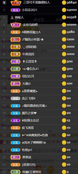 一字马~依棠的图片