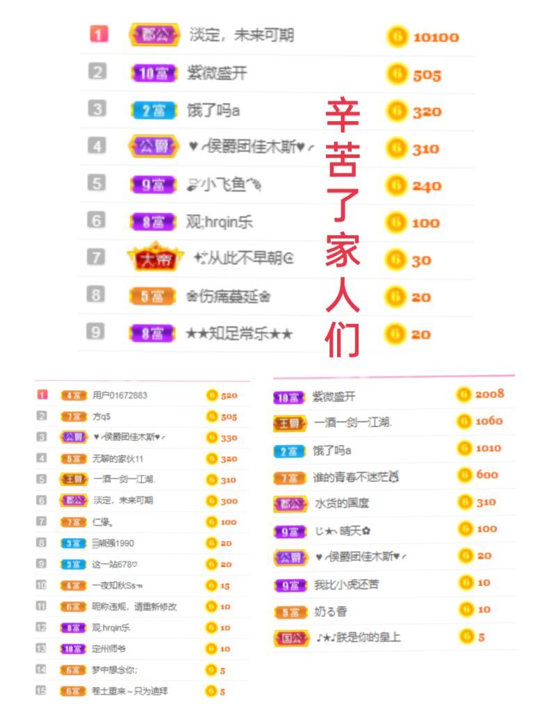 婷婷💕感恩有你陪伴的图片