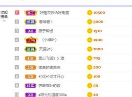心中无结。。主播照片