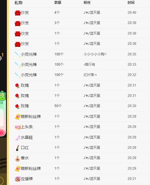 丑小鸭💞愿有一束光的图片