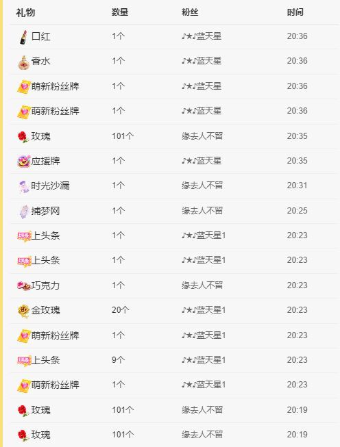 丑小鸭💞愿有一束光的图片
