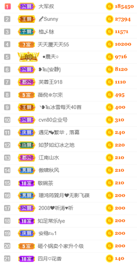 ╰❥℡冰雪每天40首主播照片