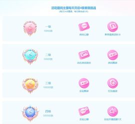 沁馨ღ求百元榜的图片