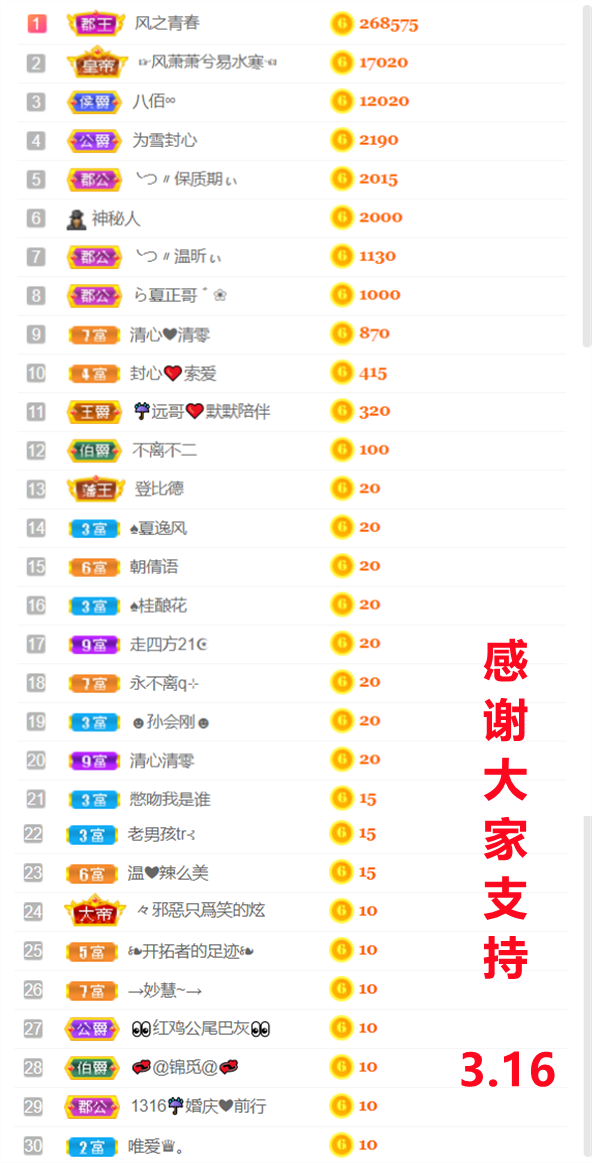╰つ〃薀昕🌷的图片