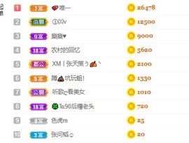 小洁妹妹贺蘇彡爺帝君主播照片