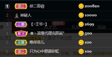 菲儿🌻加油的图片