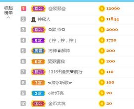 金麒麟安静唱歌🎤主播照片