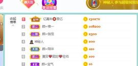 👋掏~主播照片