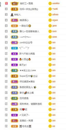 一树梨花压海唐同学☞主播照片