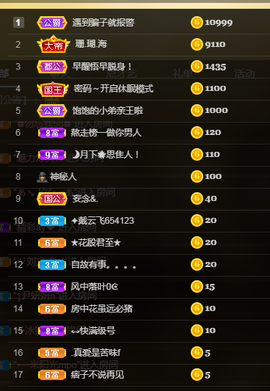 娜宝手术住院主播照片