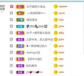 保护我方小北主播照片