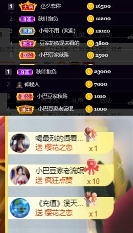 ♚~小巴豆~贪财好色的图片
