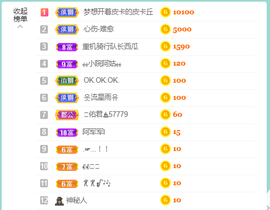 佑君♥《平安好运》的图片