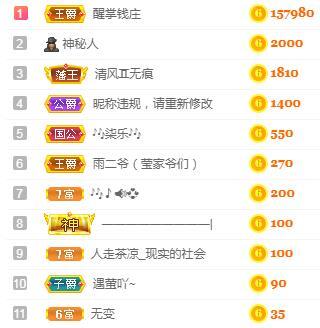 冰凌吖~的图片