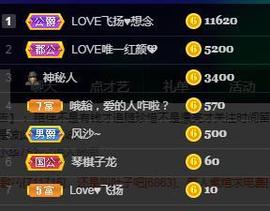 LOVE飞扬💝主播照片