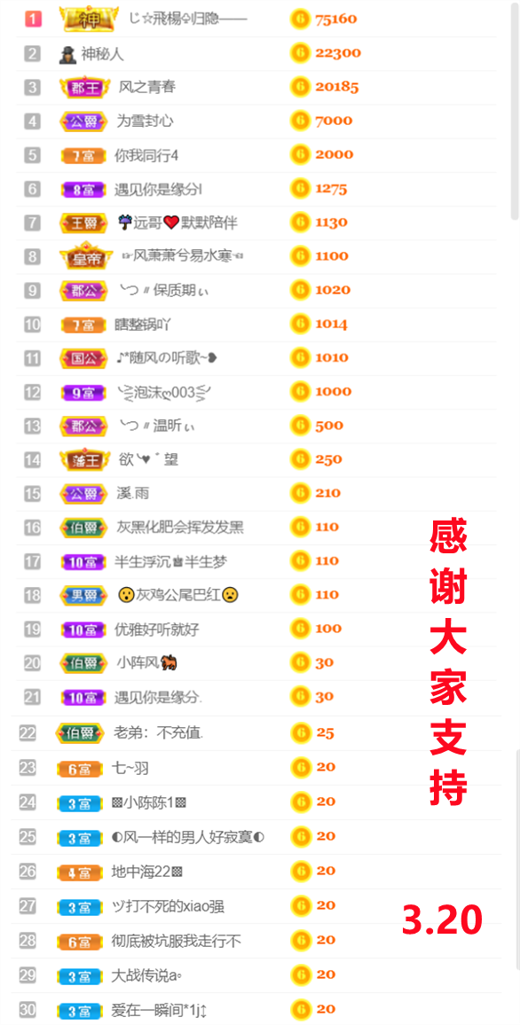 ╰つ〃薀昕🌷的图片