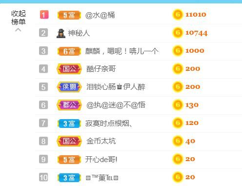 金麒麟好运连连🎤的图片