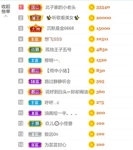 保护我方小北主播照片