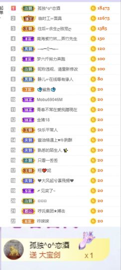 一树梨花压海唐同学☞主播照片