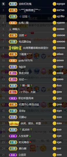 小艾回湖北不定时播主播照片