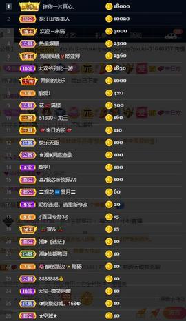 28888丶龙三主播照片