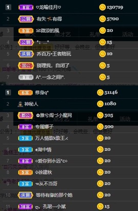 娜子呀💕没人疼主播照片