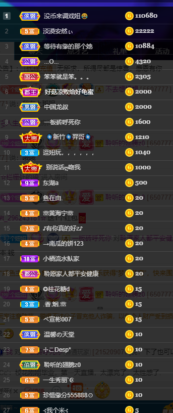 聆听~福妞儿的图片