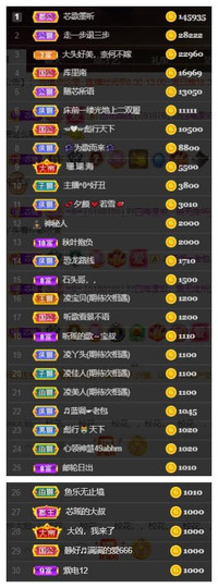 芯瑶❤️爱唱歌～主播照片