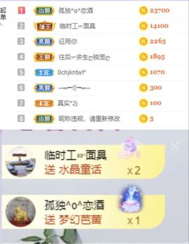 一树梨花压海唐同学☞主播照片