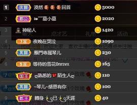 🎶幸福满满🎶主播照片