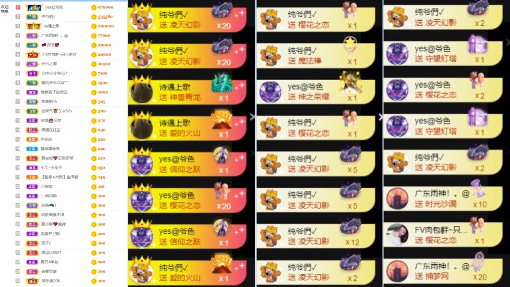 大脸・贺灯哥荣升公爵的图片