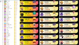大脸.贺爱哥创世神帝的图片