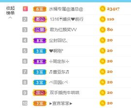 金麒麟安静唱歌🎤主播照片