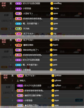 🎼关关🎼主播照片