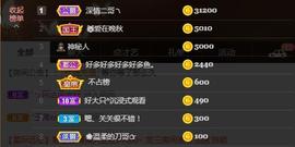♬关关♬的图片