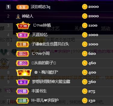 菲儿🌻加油的图片