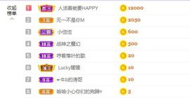 吴小优的图片