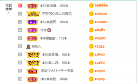 ◐惠主，2388◐的图片