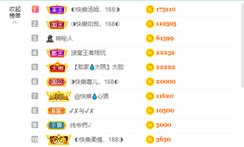 ◐惠主，2388◐的图片