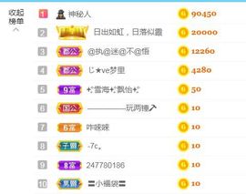 金麒麟安静唱歌🎤的图片