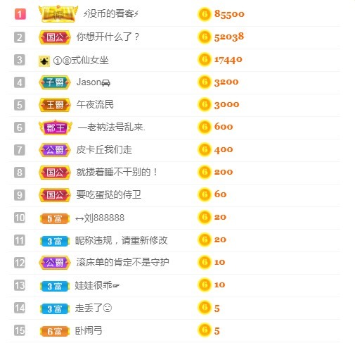 小蛋挞休～的图片