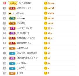 小蛋挞休～主播照片
