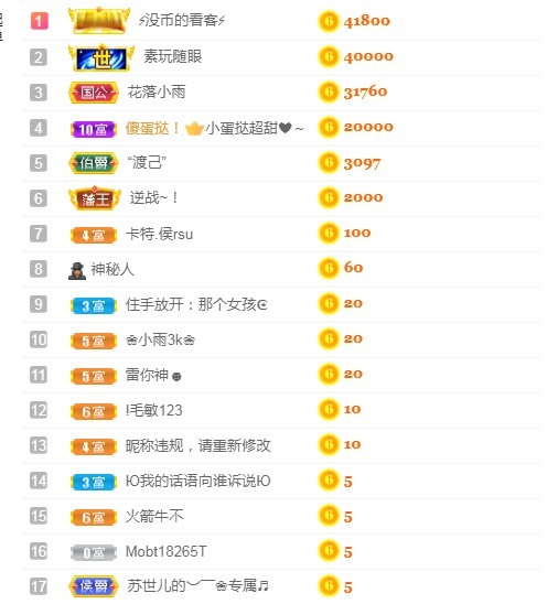 小蛋挞休～的图片