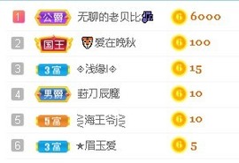 倾城🌸跳舞最哇塞主播照片