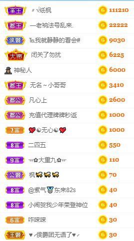 玟玟🌸加油主播照片